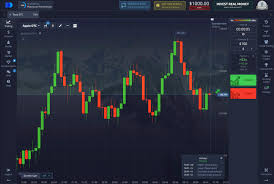 Aprenda a Investir com Brasil Pocket Option Aprenda a Investir com Brasil Pocket Option