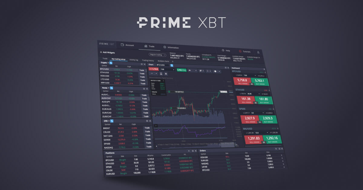 Navigating the KYC PrimeXBT Process A Comprehensive Guide Navigating the KYC PrimeXBT Process A Comprehensive Guide